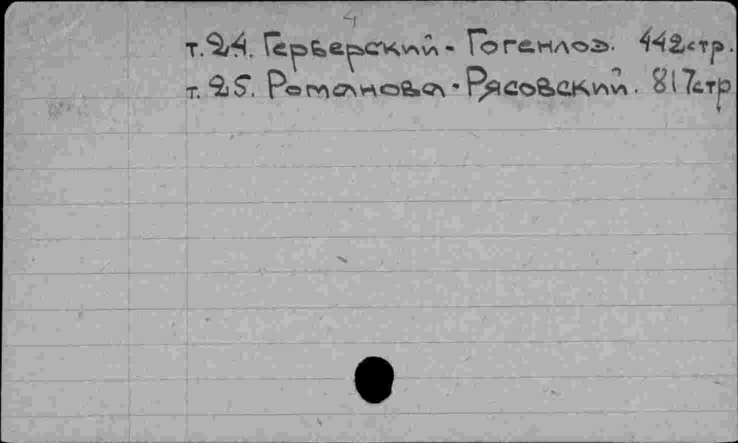 ﻿т.^4	- Гогенлог».
т. S. ро Г^ЙАКОЙ>СЛ ' ^ЯСов»ОК'А\Л . I 7ст0